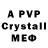 A PVP крисы CK arena hendel